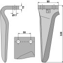 Dent pour herses rotatives, modèle droit