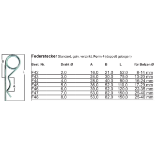Federstecker Standard doppelt 8mm weiß verzinkt 100er